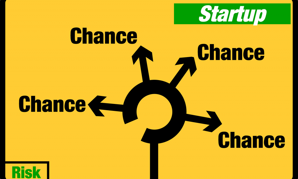 Top 5 startup ideas for business with low investment in Pakistan