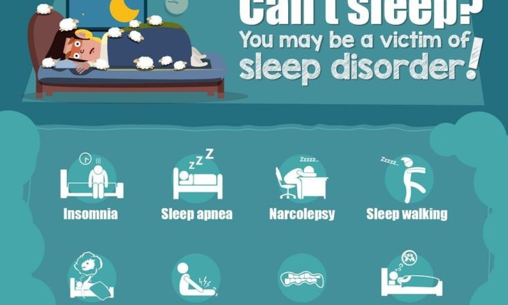 The science of sleep: understanding the importance of restful sleep and tips for improving sleep quality.