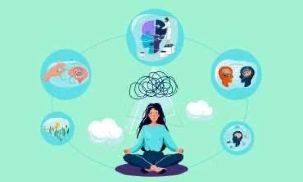The benefits of meditation: scientific evidence and practical tips for beginners.