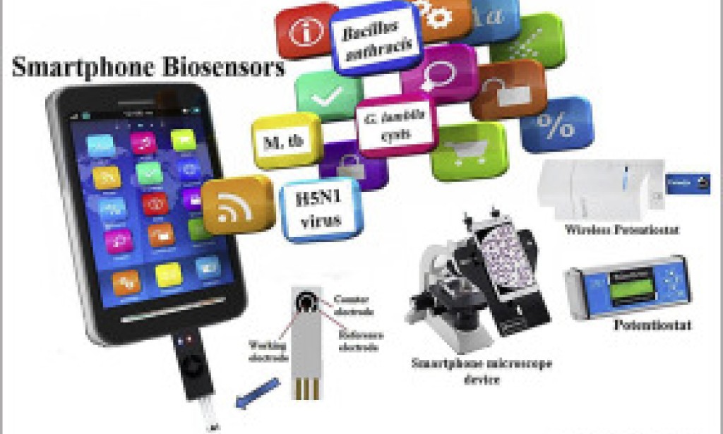 Unveiling the Best Smartphones of 2023: A Comprehensive Review