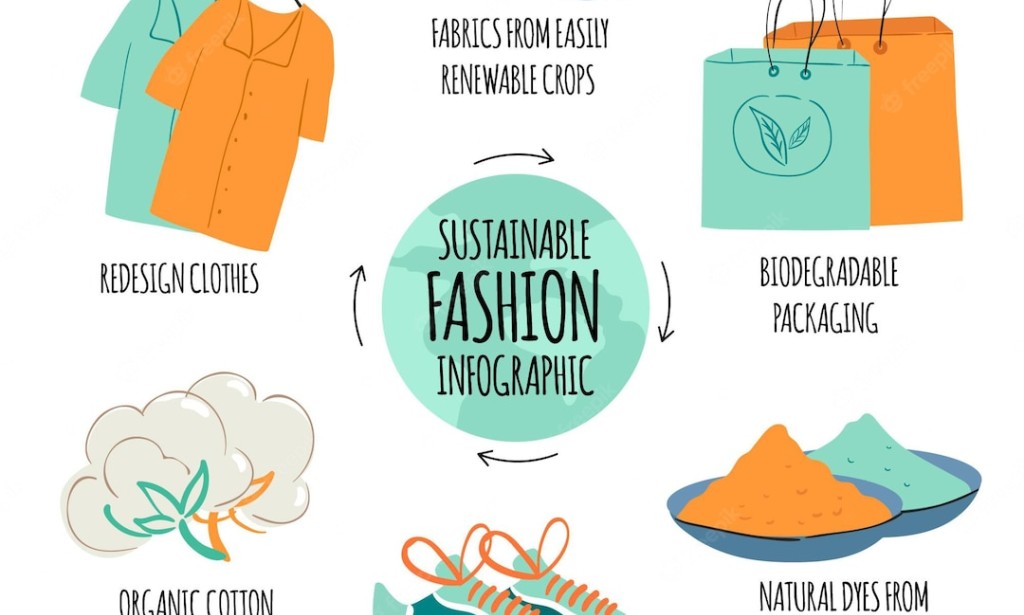 Embracing Sustainable Fashion: A Path to a Greener Future
