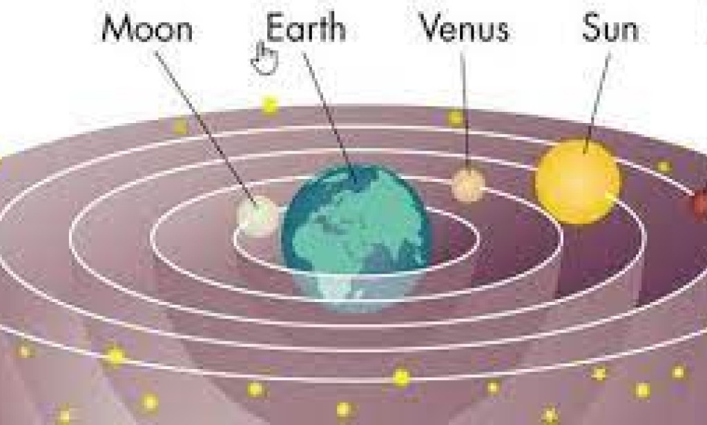 Revealing Earth's Rhythm: Byzantine Solar Eclipse Records and Insights into Earth's Rotation