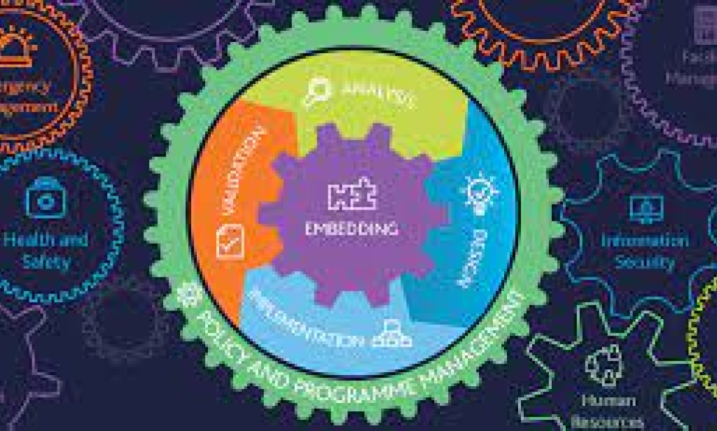 Ensuring Resilience: Business Continuity Consulting Services