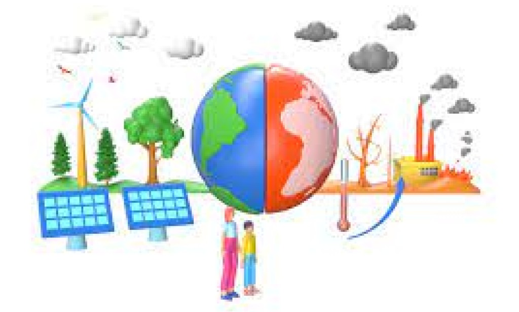 How to Solutions for a Climate