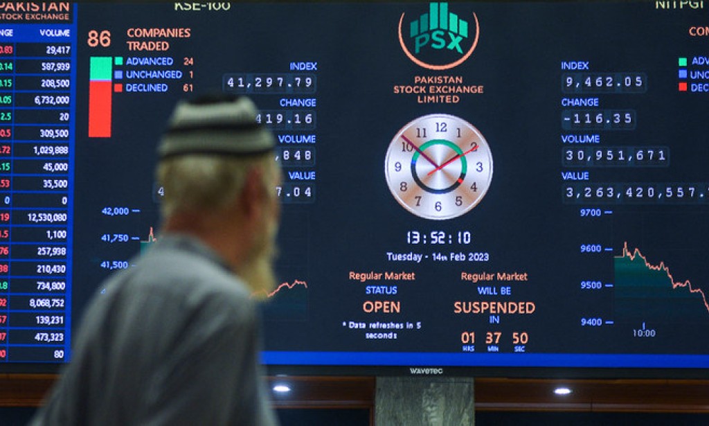 The rise of the Pakistani stock market above 62,000 points is a significant milestone, reflecting positive investor sentiment and economic prospects within the country. Such an upsurge oft