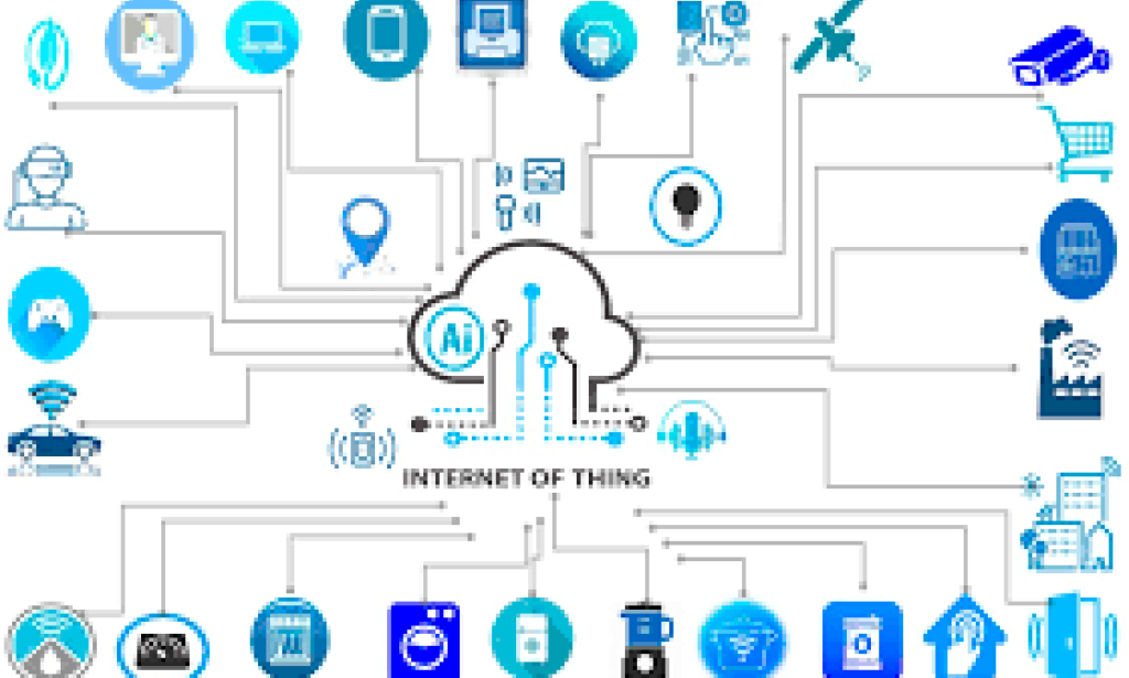 Efficiency in Automation: Unveiling the Best Automated Business Models