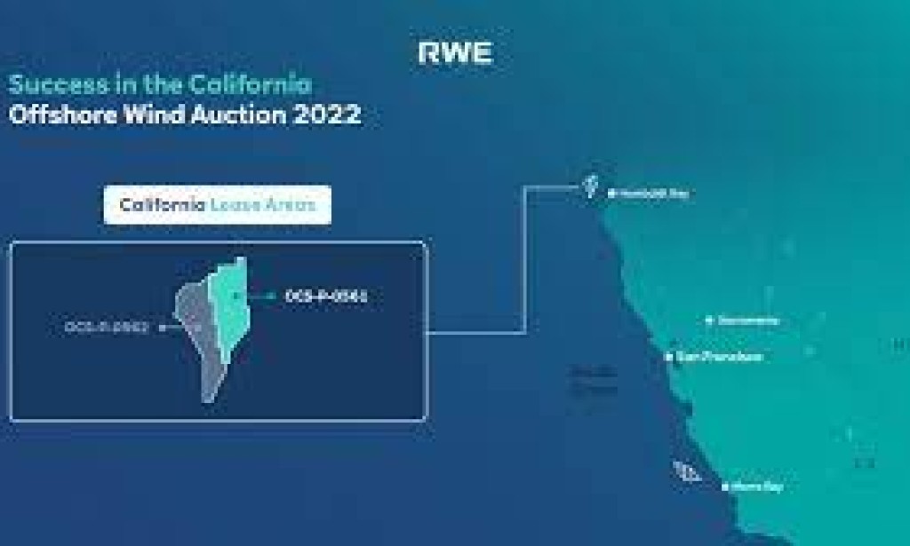 Navigating Success: Business Coaching in Sacramento