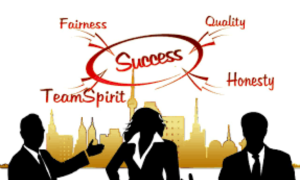 Ethical Business Practices in Motion: Exploring Business Ethics (GIF)