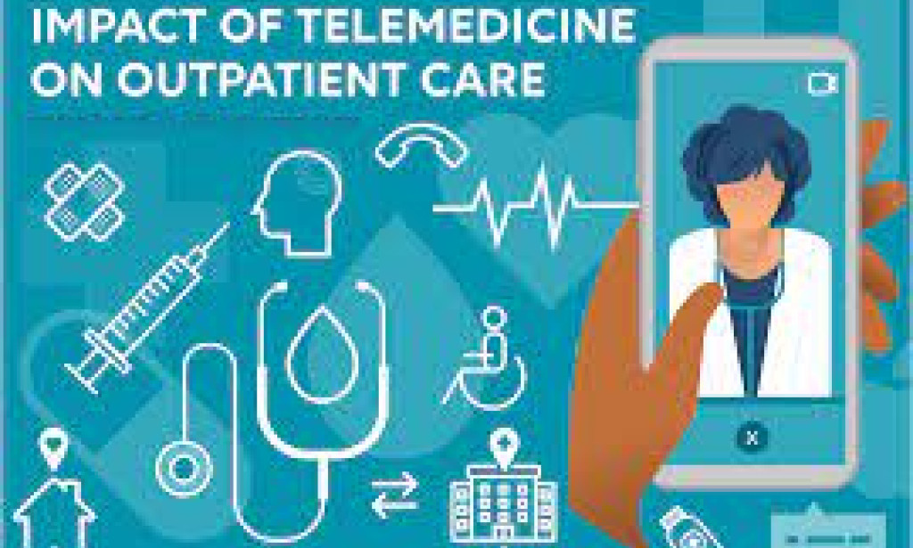 Healthcare's emergence of telemedicine: Inspecting Its Developing Impact