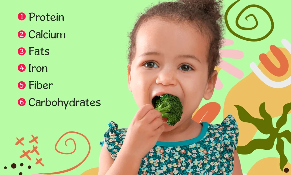 Why Good Nutrition is Essential for Every Child