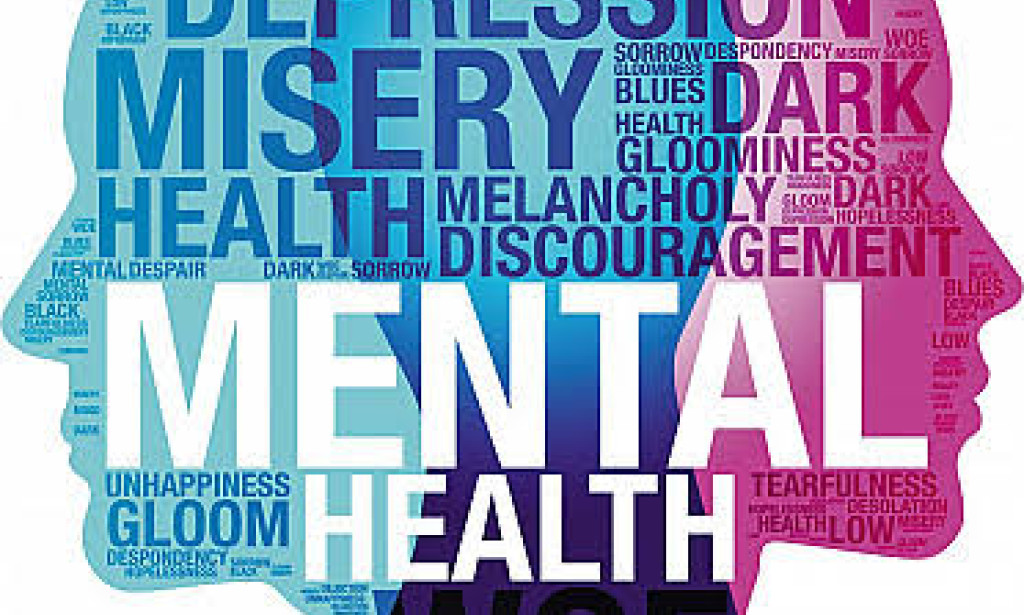 Mental Health: Understanding the Importance of Well-Being in Today's World