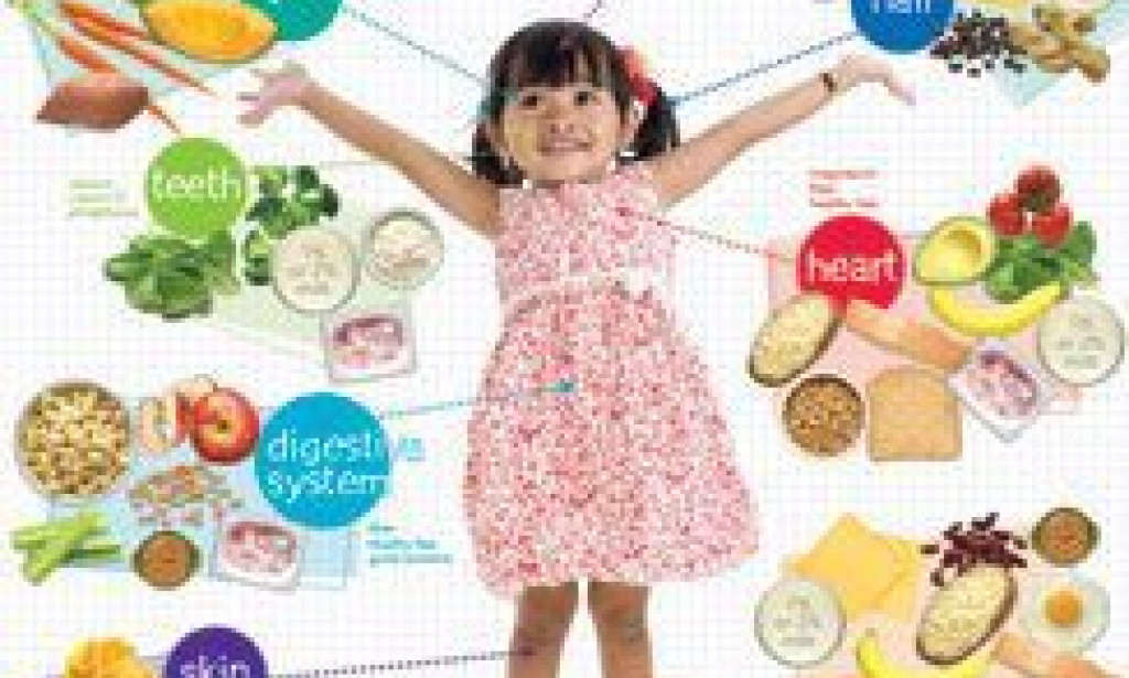 Smart dieting for quite some time to 2 Years of age Presentation