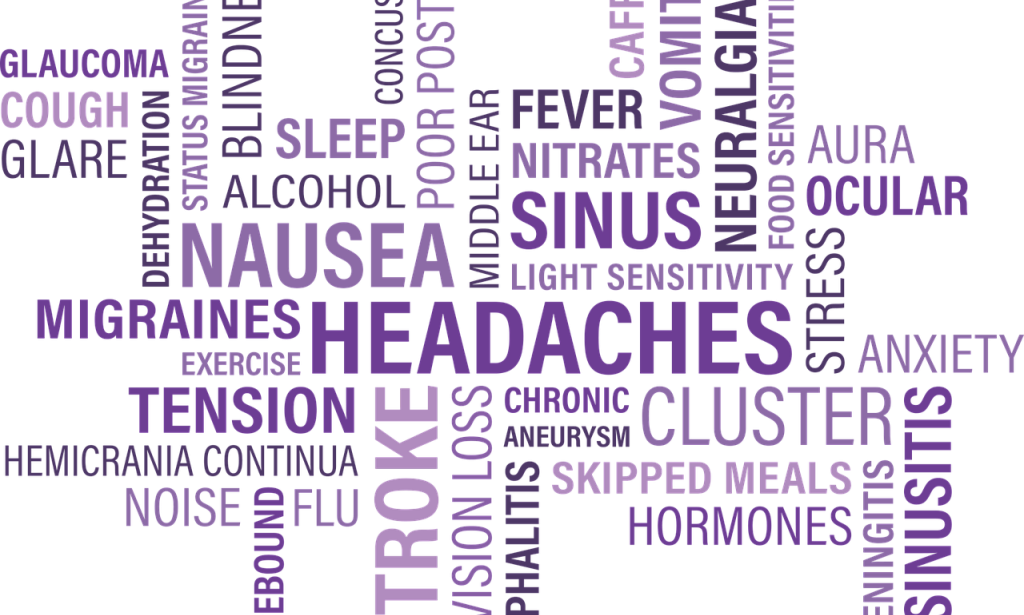 Disclosing the Secret Offenders: Normal Slip-ups Filling Pressure and Uneasiness.(Part 1)