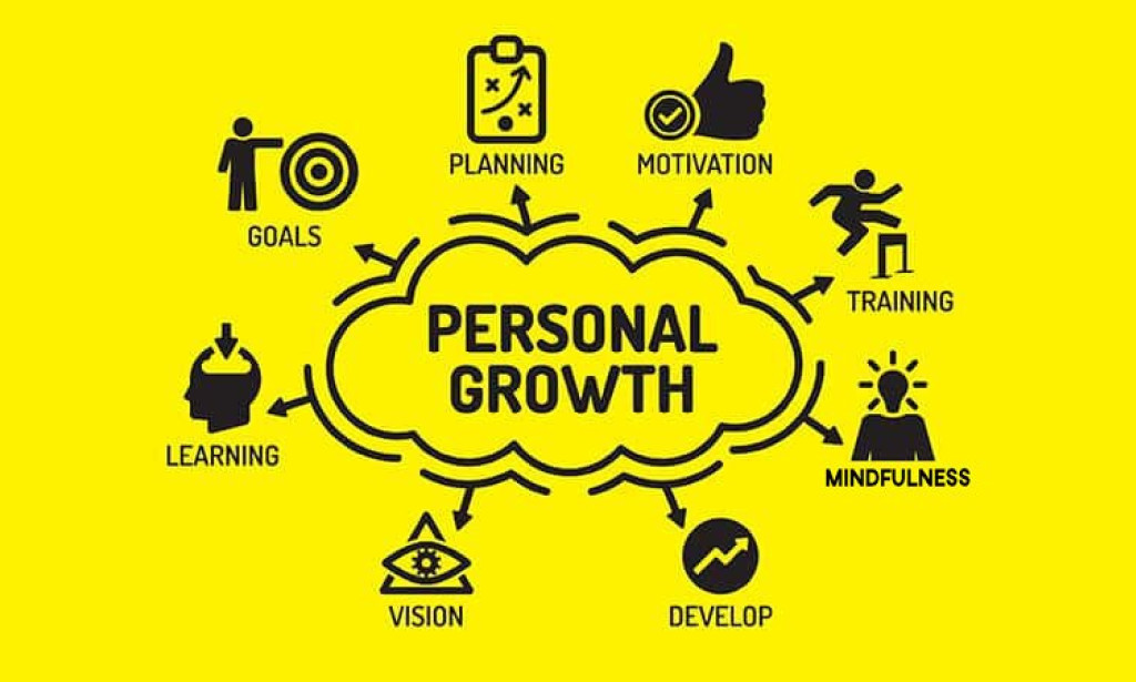 Embarking on the Journey of Life Improvement""Unleashing Your Potential: A Roadmap to Personal Transformation"