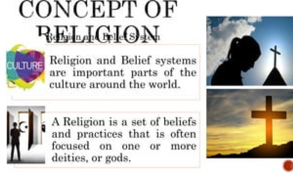 Sacred Threads: Navigating the Tapestry of Religion and Beliefs