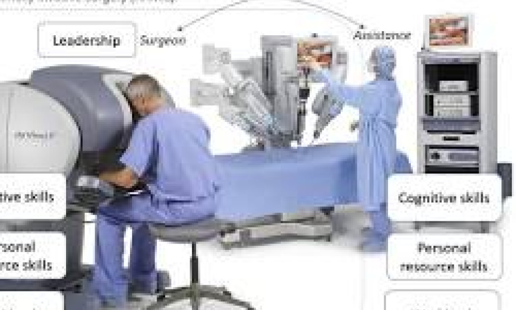 Rise of the Machines: How Robots are Poised to Transform Manufacturing and Healthcare