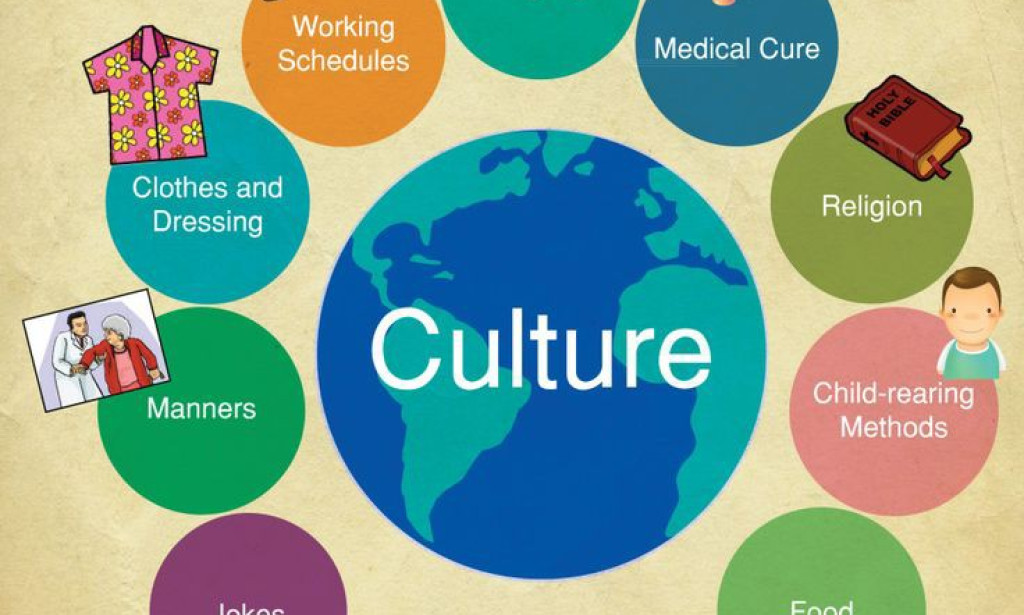 "CULTURAL TAPESTRY" Exploring world traditions & exploring culture.