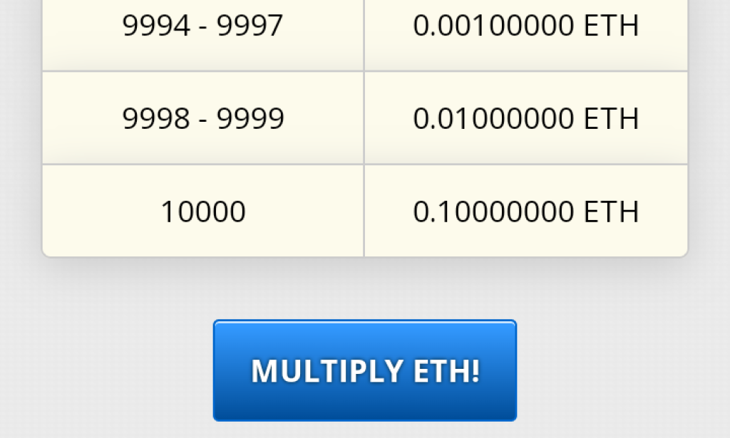 Earn Free Crypto Every Hour with Freeth.in - A Game Changer in the World of Online Earning Sites