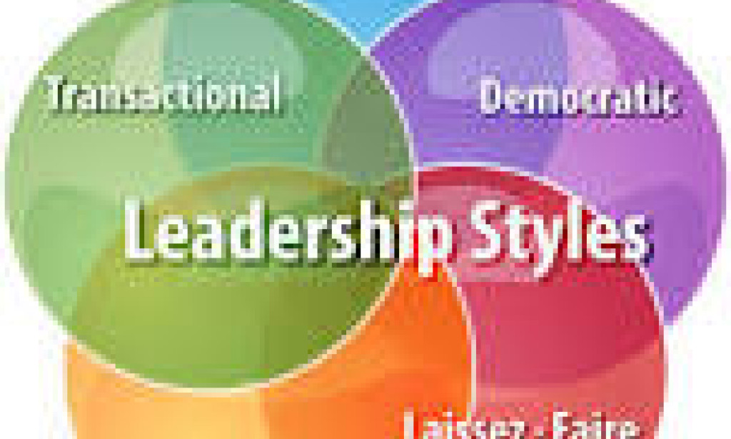 The Interplay of Leadership and Marketing: Crafting a Vision, Inspiring Action