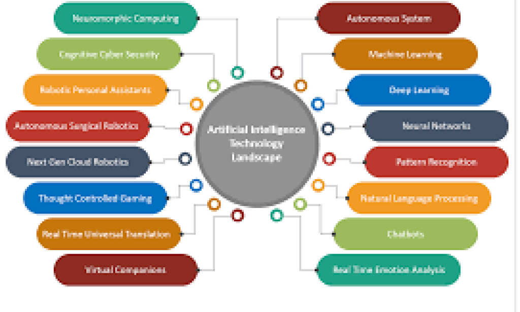 Hydration Habits: The Top 5 Optimal Moments to Sip and Stay Refreshed