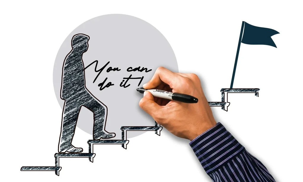 The Excursion of Personal development: A Pathway to Self-improvement