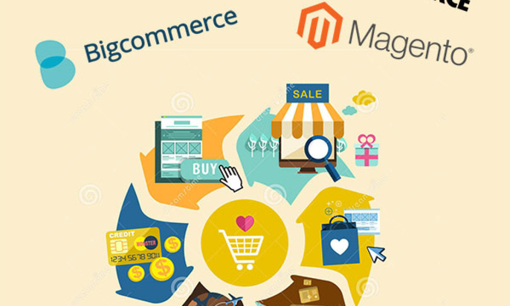 Unlocking the Potential: The Importance of E-commerce in Today's Digital Economy