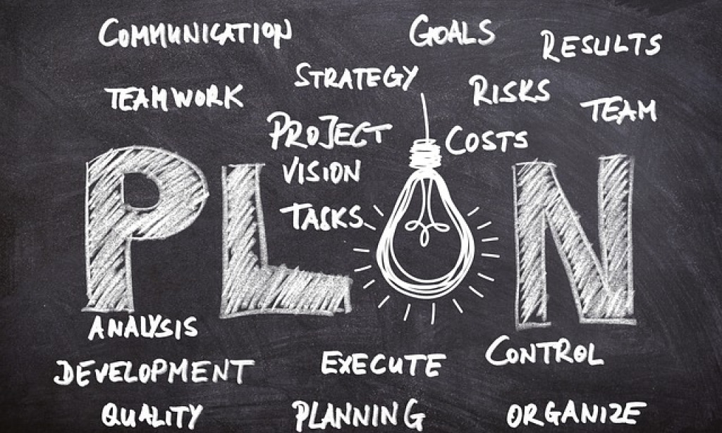 Navigating Business Commitments: Key Strategies for Professional Success