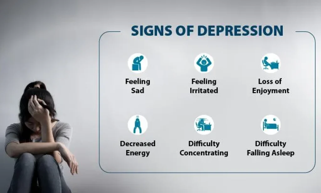Understanding Depression: Causes, Symptoms, and Treatment,A common disease of modern age
