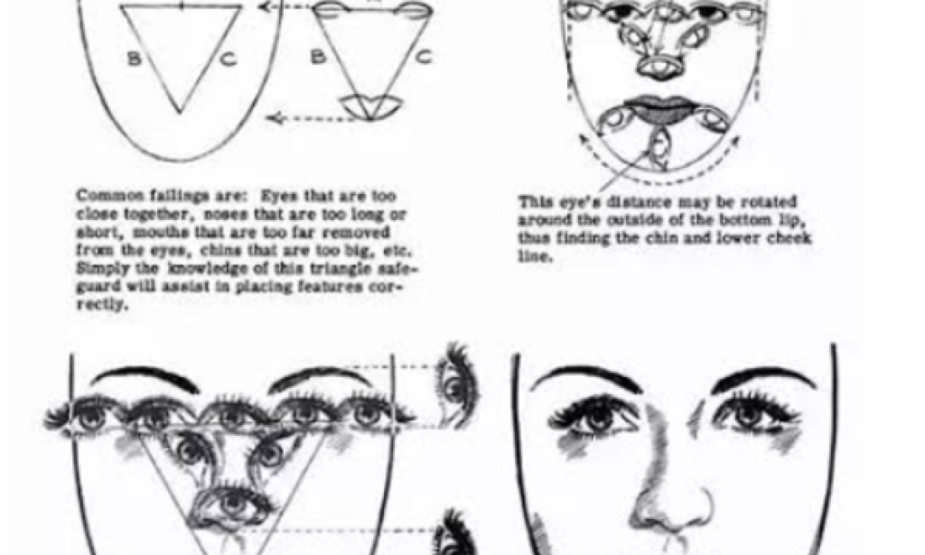 "Man is designed in a very beautiful way, this is also the meaning of "Fahsan Surakam" every part of him is perfect in its place if any part of eye,