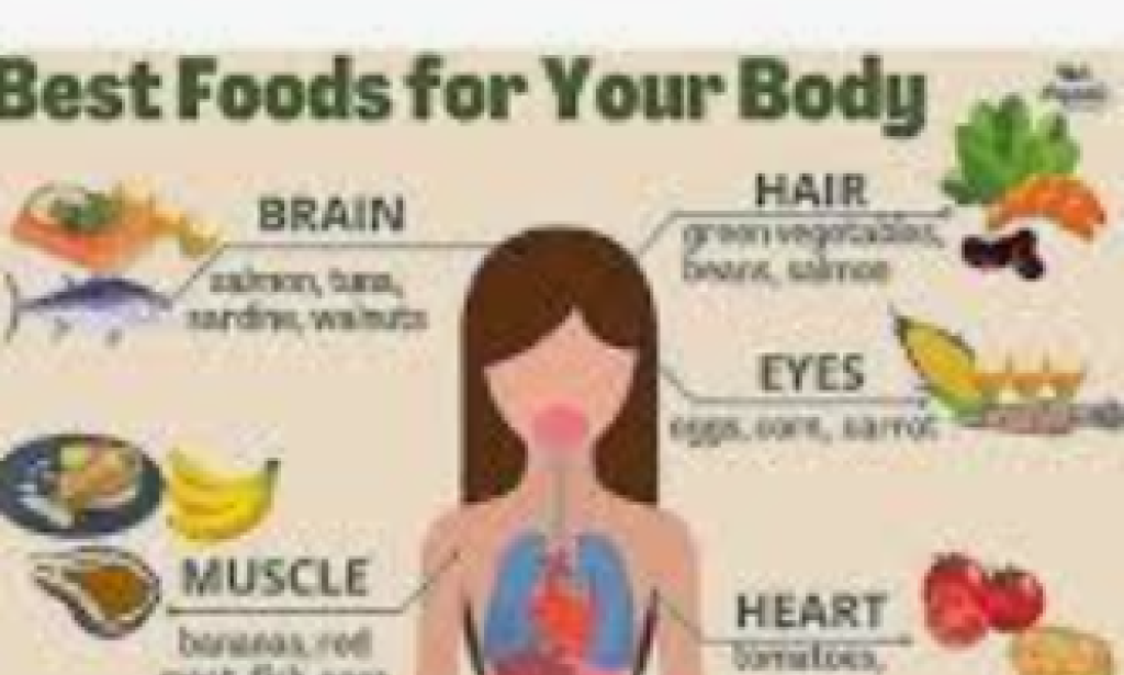 15 Invulnerability Supporting Food sources    Food varieties assume a significant part in supporting the resistant framework.