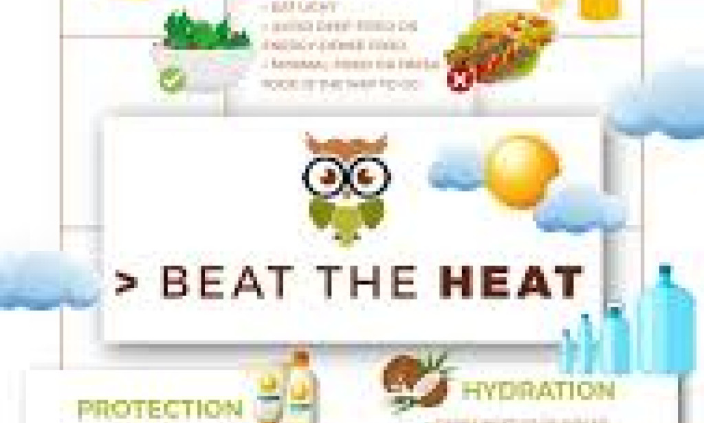 Beat the Heat: Understanding and Preventing Summer Dehydration