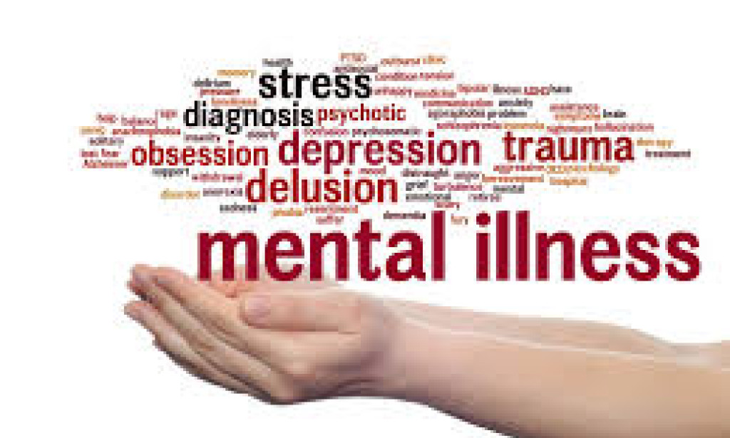 Understanding and Resolving Mental Issues: A Complete Investigation