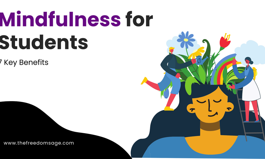 The Impact of Mindfulness on Student Well-Being and Performance