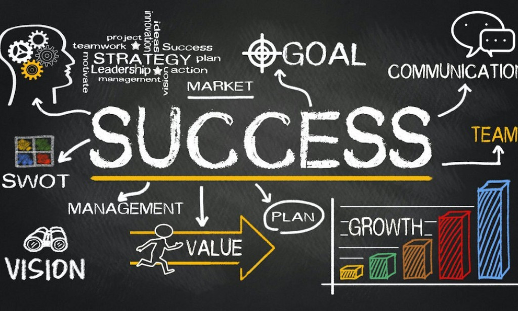 Startup to Scale-Up: Unlocking the Growth Formula for Sustainable Success