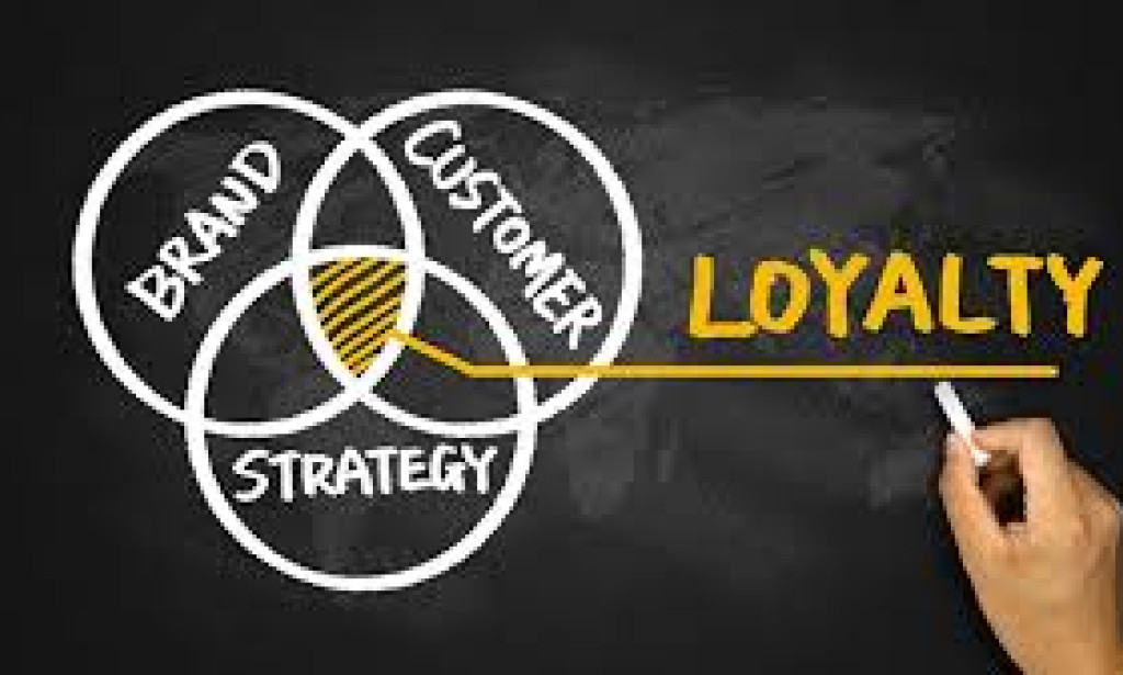 Brand Loyalty: How to Cultivate and Strengthen Long-Term Relationships with Your Customers