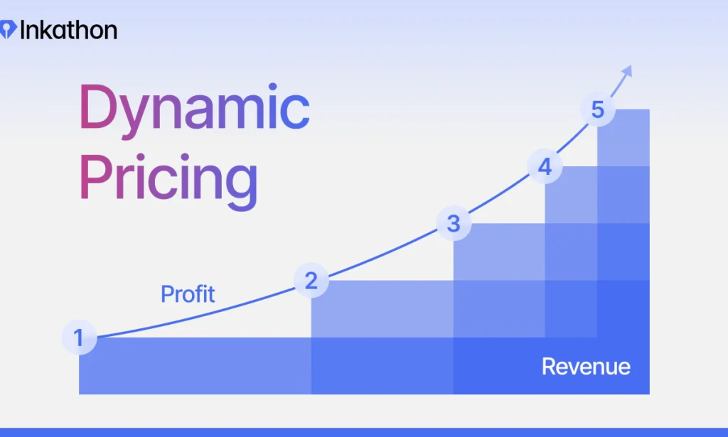 Dynamic Pricing Models in E-Commerce: How to Maximize Revenue Without Losing Customers