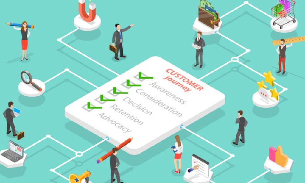 Customizing Customer Journeys with Predictive Analytics in E-Commerce