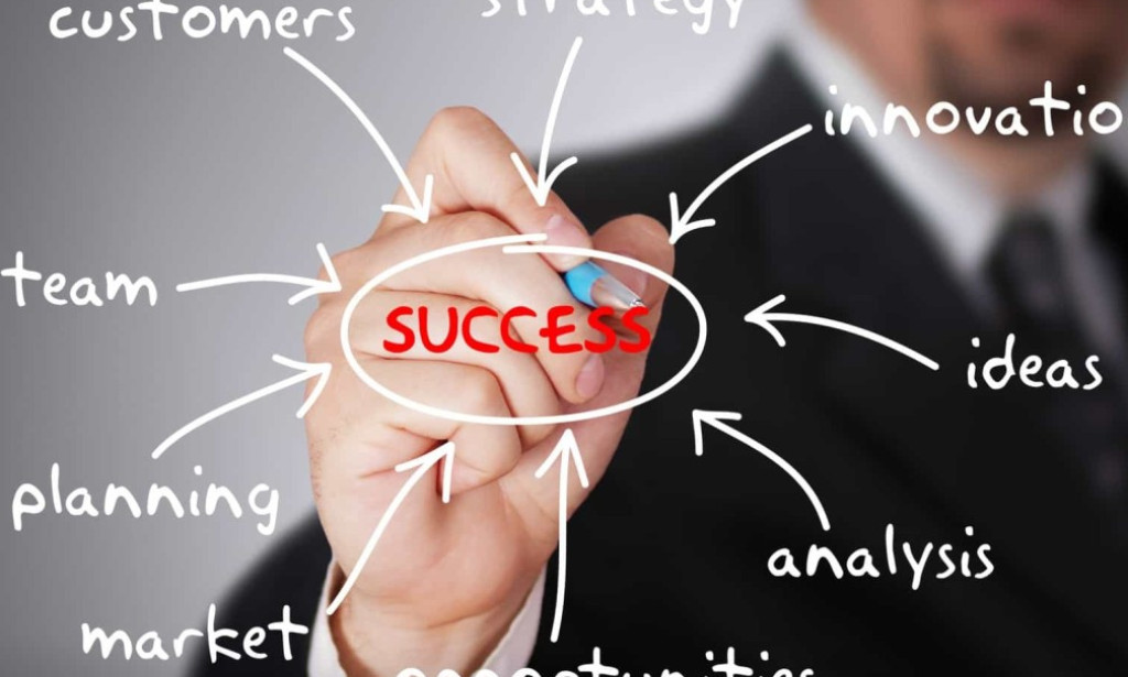 Entrepreneurship and Entrepreneurs: A Guide to Starting and Succeeding in Business