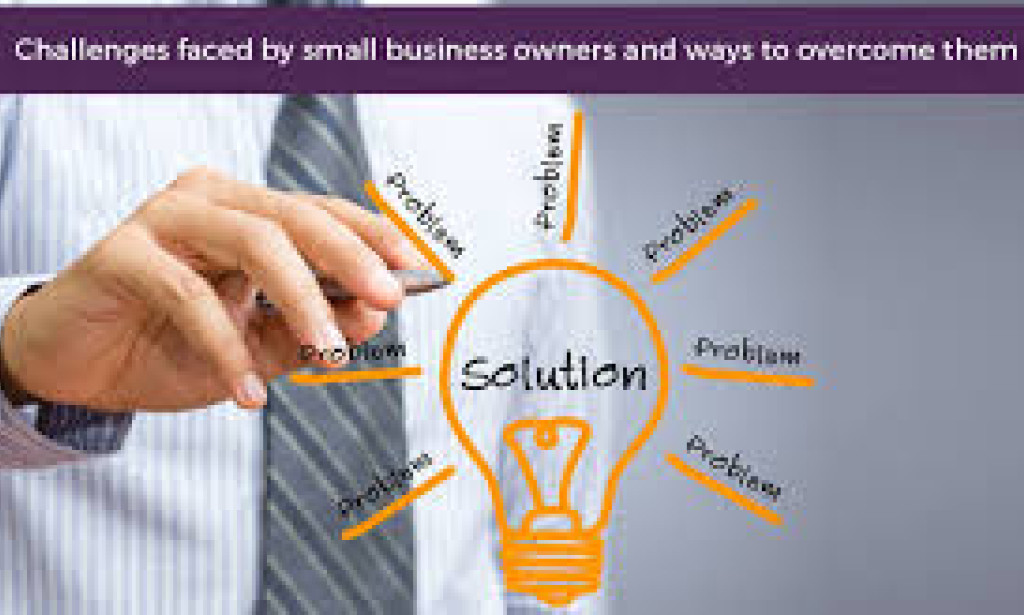 "Exploring the Elements of Present day Business: Techniques for Progress