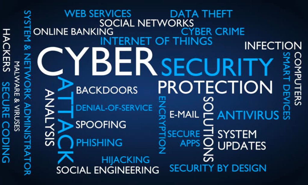How Secure Web Hosting Protects Your Business from Cyber Threats