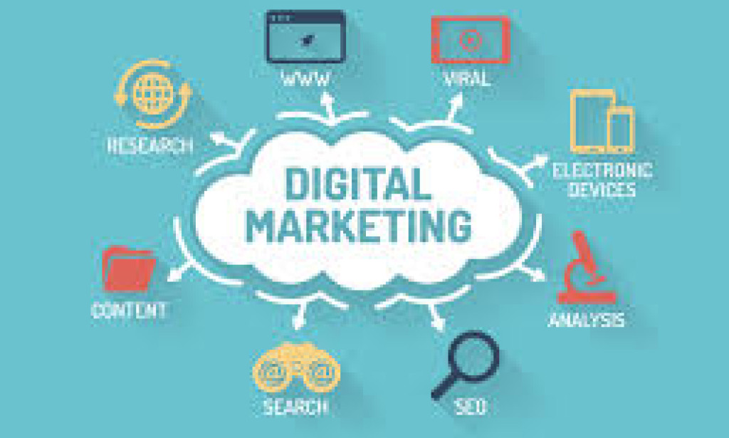 Digital Marketing: Comprehensive Guide to Strategies, Tools, and Trends in 2025