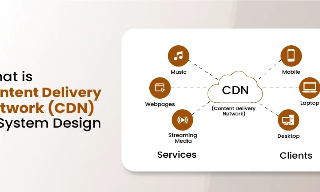 Why Your Website Needs a CDN (Content Delivery Network)