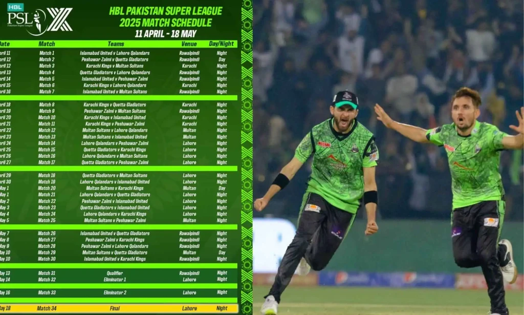 Catch All the Action, Drama, and Glory from PSL 2025 Matches
