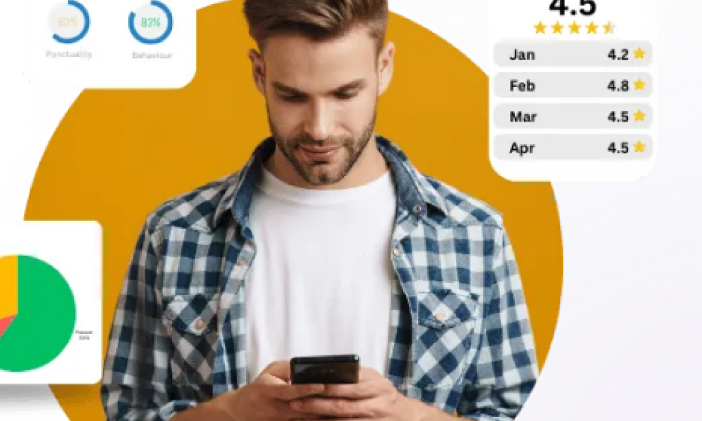 HR Software Platform: Complete Guide & Leading Options for Pakistan (2025)