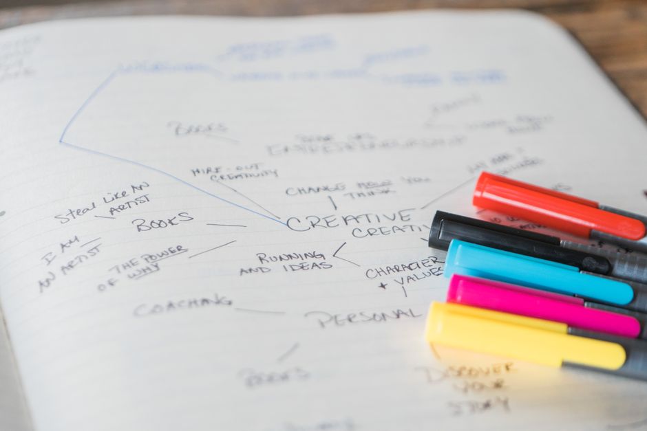 Bright markers highlight a creative brainstorming mind map on a notebook page.