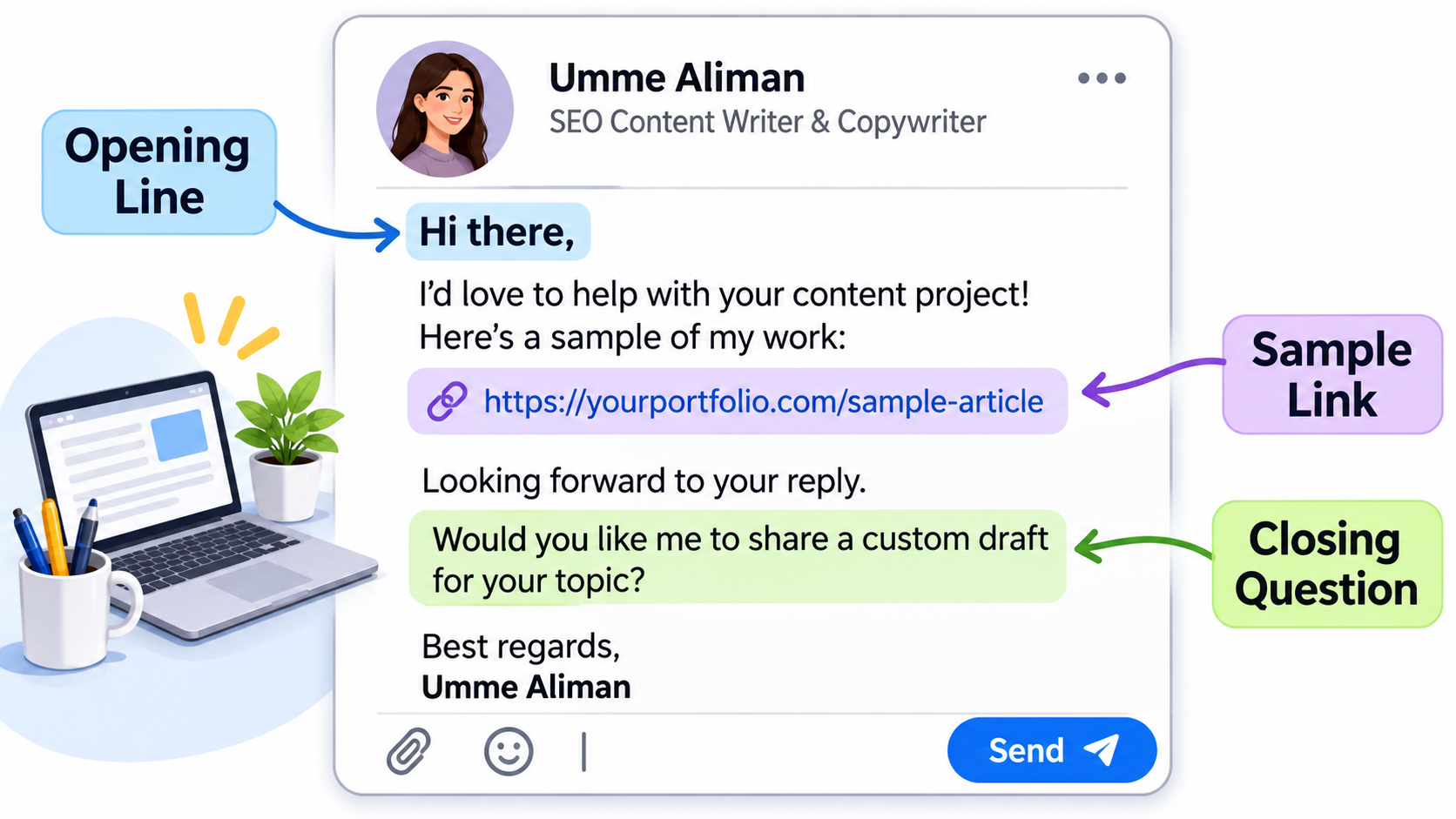 Example freelance writing proposal with opening line, sample link and closing question